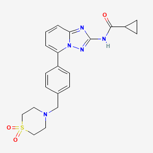 Filgotinib, 95%
