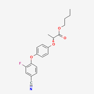 Cyhalofop Butyl